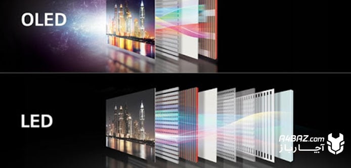 ظرافت تلویزیون OLED نسبت به LED