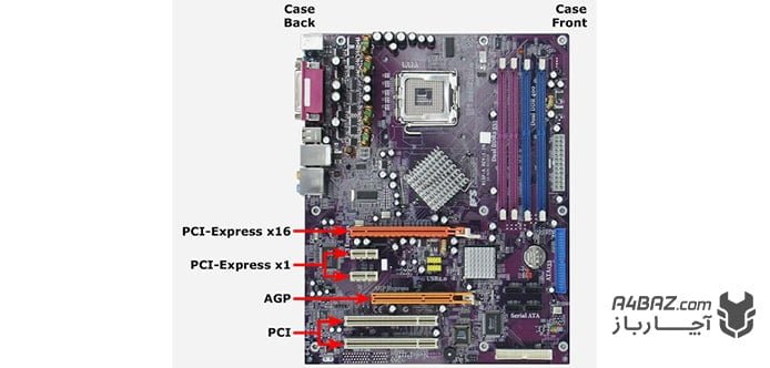 اسلات PCI و PCI Express