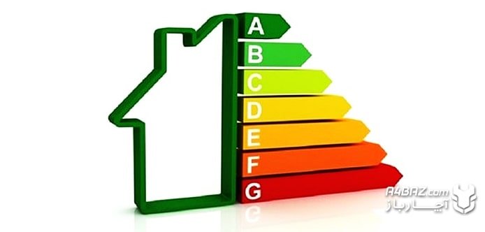 کاهش مصرف برق کولر گازی