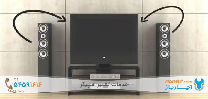 اتصال اسپیکر به تلویزیون با کابل آنالوگ 3.5 میلی‌متری