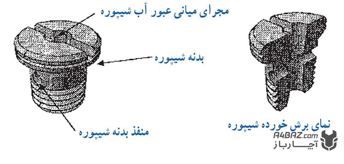 شیپوره آبگرمکن