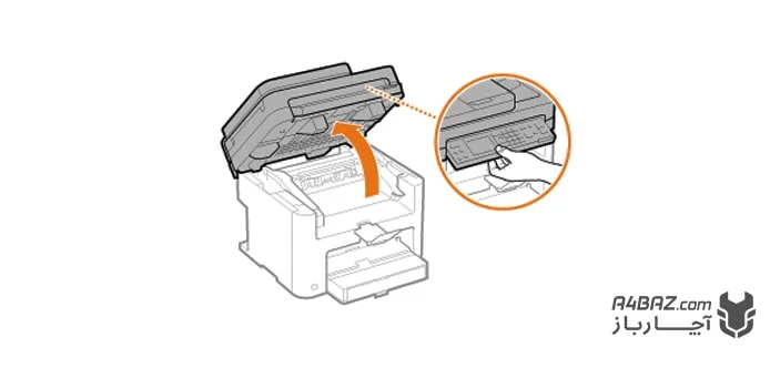 نحوه درآوردن کارتریج canon نحوه درآوردن کارتریج canon
