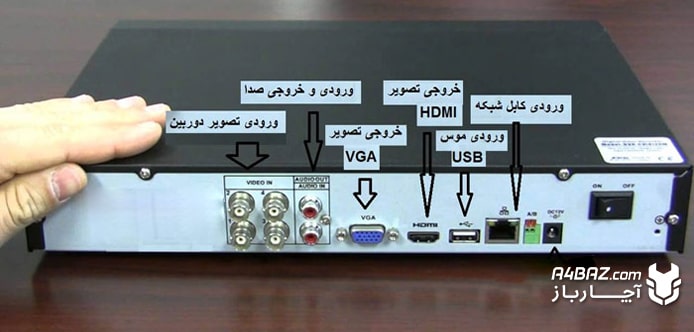 اتصال دوربین مداربسته به دستگاه DVR