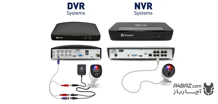 تفاوت ظاهر و پورت دستگاه‌هایDVR  و NVR