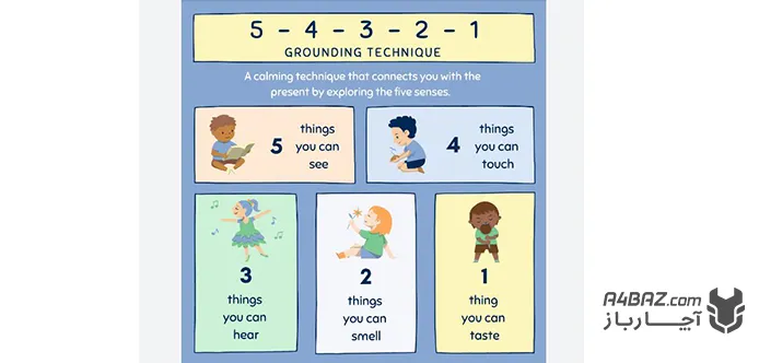 اینفوگرافیک تکنیک‌های Grounding