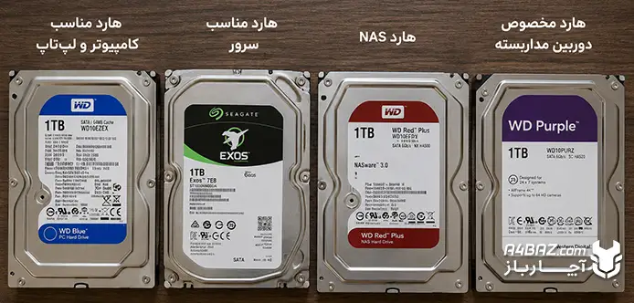 انواع هارد دیسک بر اساس کاربرد